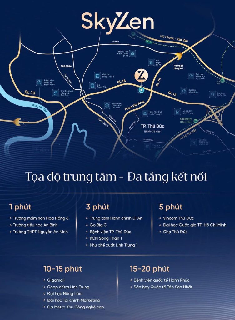 Vị trí vượt trội của Picity Sky Zen