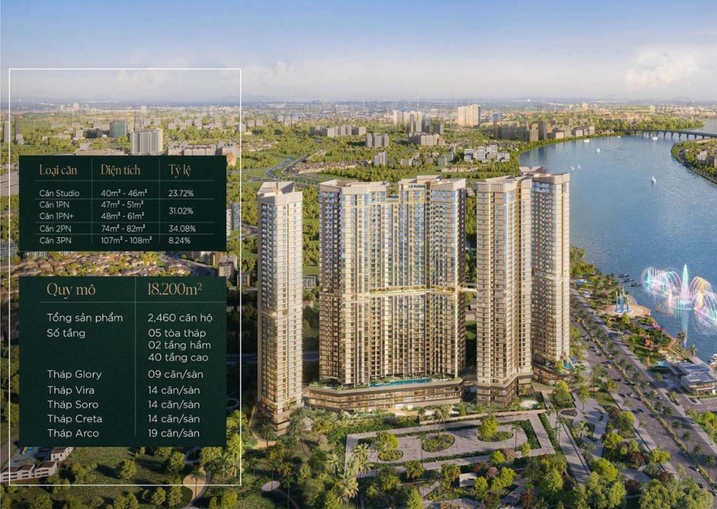 Tổng thể căn hộ The Emerald River Park
